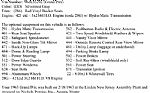 1963 Grand Prix Thumbnail 43