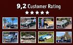 1965 Corvette Thumbnail 8