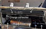 1994 Totally Portable Off-Grid Power Unit Thumbnail 6