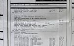 1985 911 Thumbnail 86