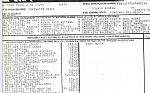 1987 Regal Thumbnail 22