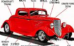 1933 Custom Thumbnail 6