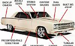 1965 Chevelle Thumbnail 6