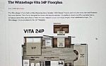 2020 Vita Thumbnail 7