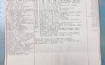 1980 Ninety-Eight Regency Thumbnail 7