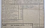 1982 Eldorado Thumbnail 26