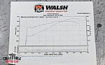 2005 Corvette Convertible Thumbnail 4