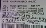 2020 CR-V Thumbnail 14